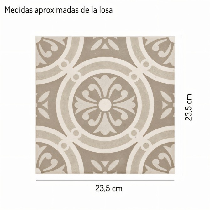 Medidas de losa