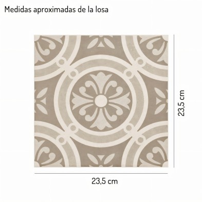 Medidas de losa