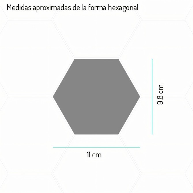 Medidas aproximadas de la forma geométrica