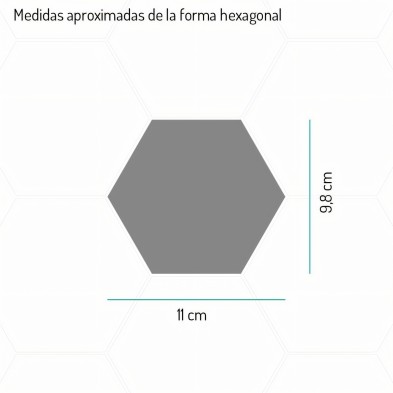 Medidas aproximadas de la forma geométrica