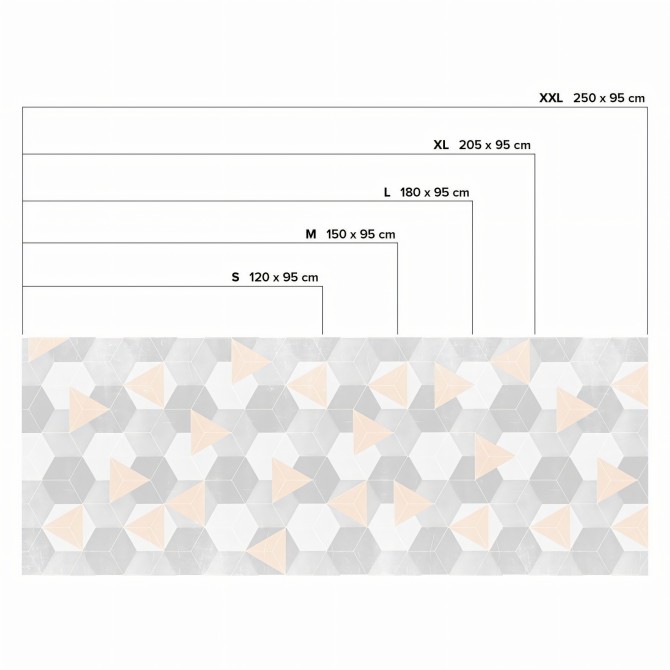 Nordic hexagons and warm triangles - Sizes